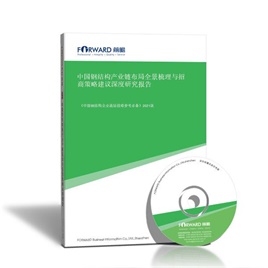 钢结构行业市场分析(图1)