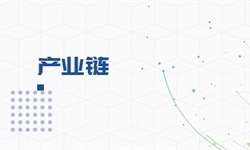 钢结构行业市场分析(图6)